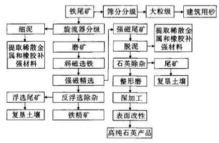 藤编工艺的现状,藤编工艺的现状与实践案例解析说明,迅捷解答方案实施_盗版47.83.71