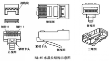 无线对讲线缆接头