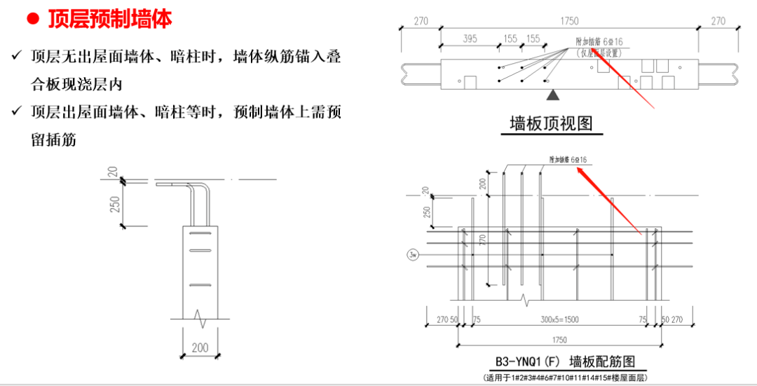 钣金烟灰缸图纸