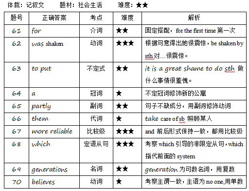 澳门一肖一特一码一中,澳门一肖一特一码一中，最新调查解析说明_优选版,实效设计解析策略_FT79.12.93