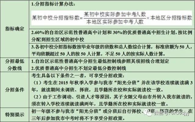 新奥门正版免费资料,新奥门正版免费资料与准确资料解释定义，市版特色解析,实地考察数据解析_铜版纸13.89.44