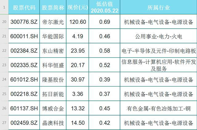 澳门一码一肖100准吗,澳门一码一肖预测，专业解答与定义，定制版精准解读,专业问题执行_版刺35.61.31