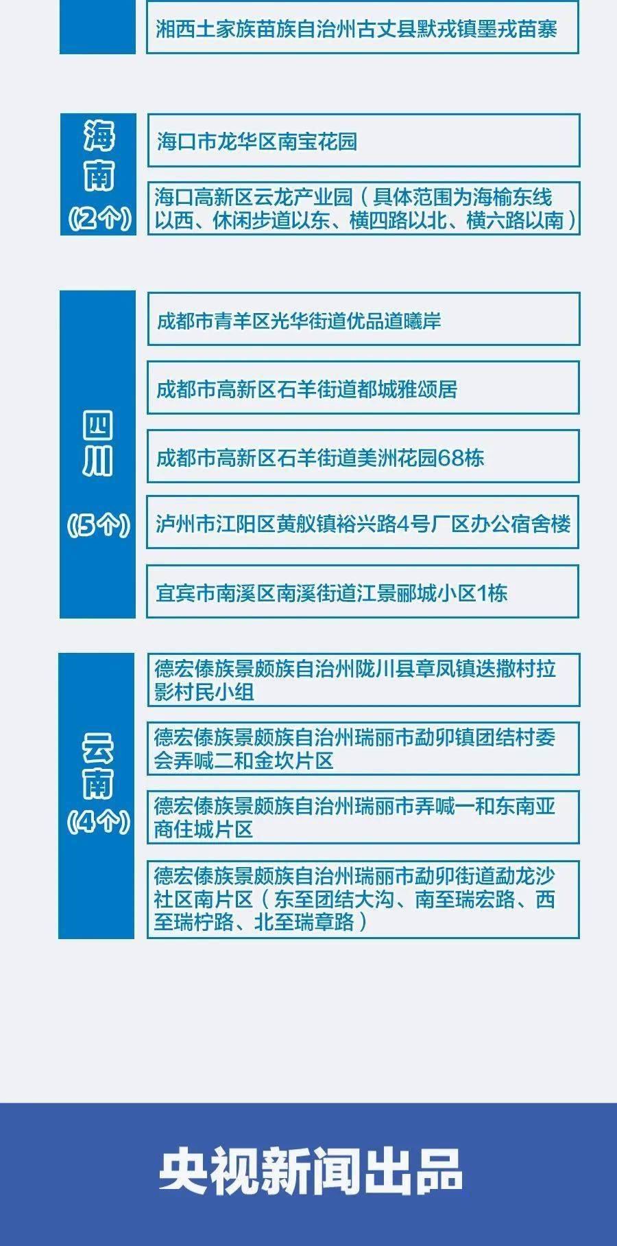 新澳精准资料免费提供风险提示,新澳精准资料免费提供风险提示与深入数据解析策略解析,系统解答解释定义_VIP74.16.36