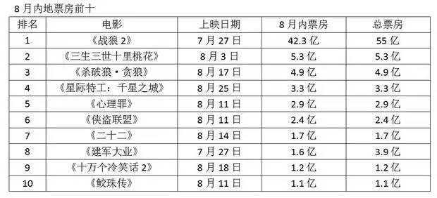 澳门六开奖结果2025开奖记录,澳门六开奖结果2025年开奖记录与快速响应策略解析——黄金版23.49.39探索,精细化解读说明_Plus26.72.21