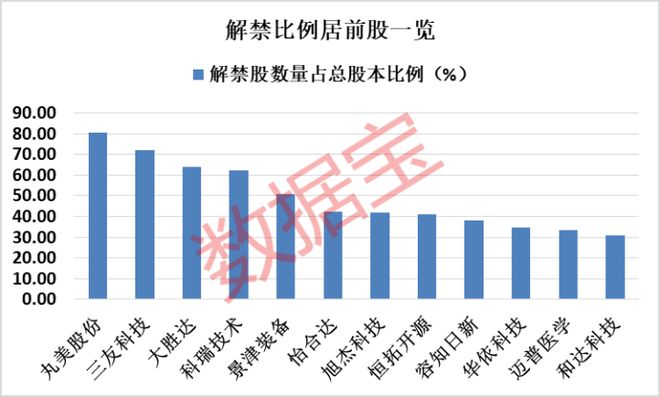 2025新澳门天天六开好彩大全,未来澳门游戏数据设计趋势展望——2025新澳门天天六开好彩大全解析与数据驱动执行探索,实地分析解析说明_移动版62.11.34