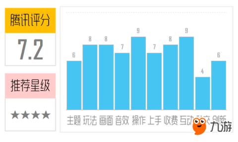 2025澳门天天开好彩大全正版优势评测,澳门游戏行业发展趋势与优势评测——以澳门天天开好彩为例的探讨（定性解析评估）,实时解答解析说明_Advanced50.78.93