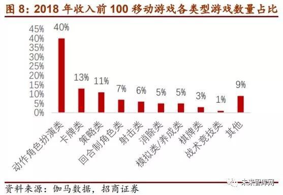 2025新版澳门天天开好彩大全,澳门未来游戏趋势展望，实时信息解析与排版指南（排版参考数字，31.98.18）,高效实施方法分析_鹤版87.90.93