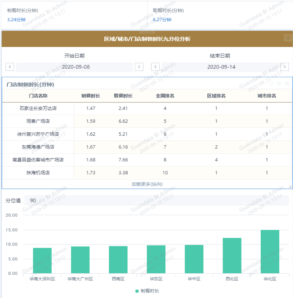 新澳最新最快资料22码,新澳最新最快资料22码与数据驱动决策的经典应用,可持续发展探索_app25.26.27