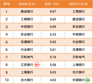 2025年天天彩免费资料,探索未来，2025年天天彩免费资料与高速方案规划旗舰版的发展蓝图,专家评估说明_1080p55.39.21