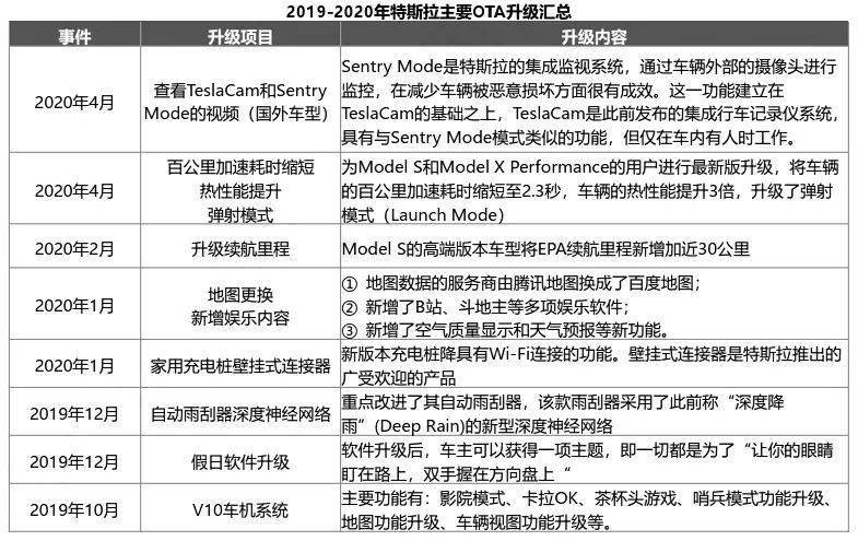 新奥门特免费资料大全,新奥门特免费资料大全与实证分析解析说明——Executive43.99.74探索,实地解读说明_XR35.98.67