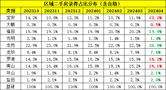 2025十二生肖49码表,关于十二生肖与数据应用的探索——以深入数据执行应用简版为例,精细方案实施_XT23.44.94