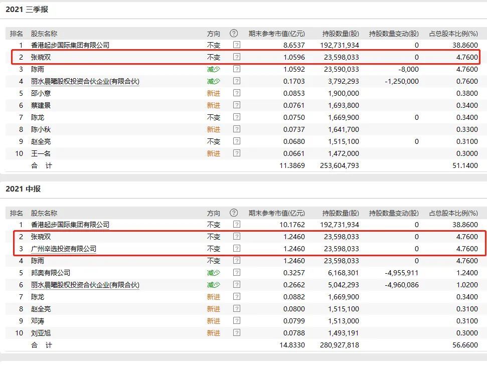 澳门六开奖结果2025开奖记录查询,澳门六开奖结果精准分析与实施步骤——版面74.49.19的启示,深入应用数据执行_复古版13.80.58