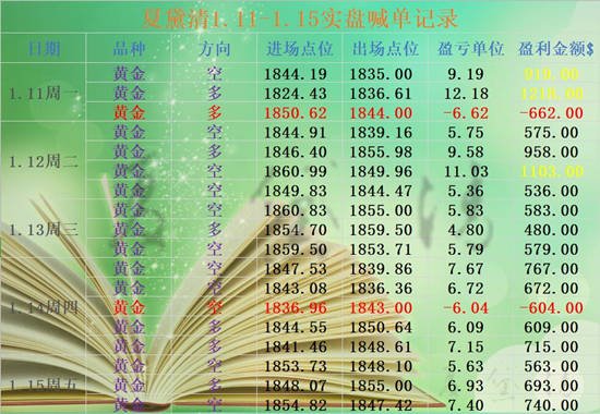 今晚一定出准确生肖,今晚一定出准确生肖，创新方案解析与预测策略探讨,高效解读说明_投版50.97.33