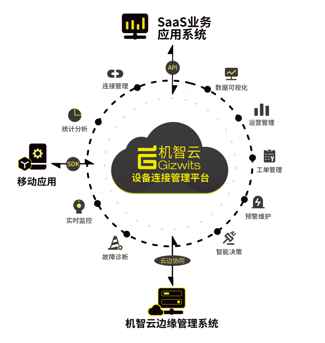 抓码王自动更新,抓码王自动更新与实地验证分析策略，摹版15.98.66的深入探索,数据整合执行设计_位版47.89.65