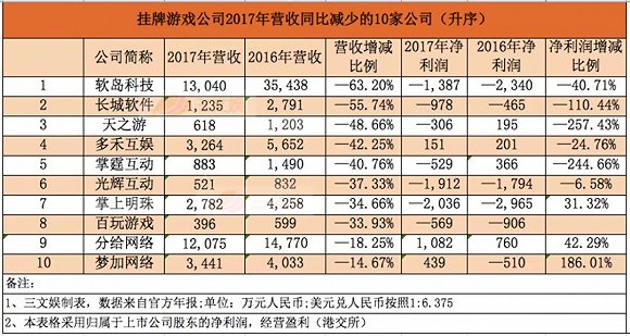 2025新澳门天天开好彩,未来澳门游戏市场展望与收益分析说明 —— 以MT5平台为例,数据资料解释定义_AR版56.48.24