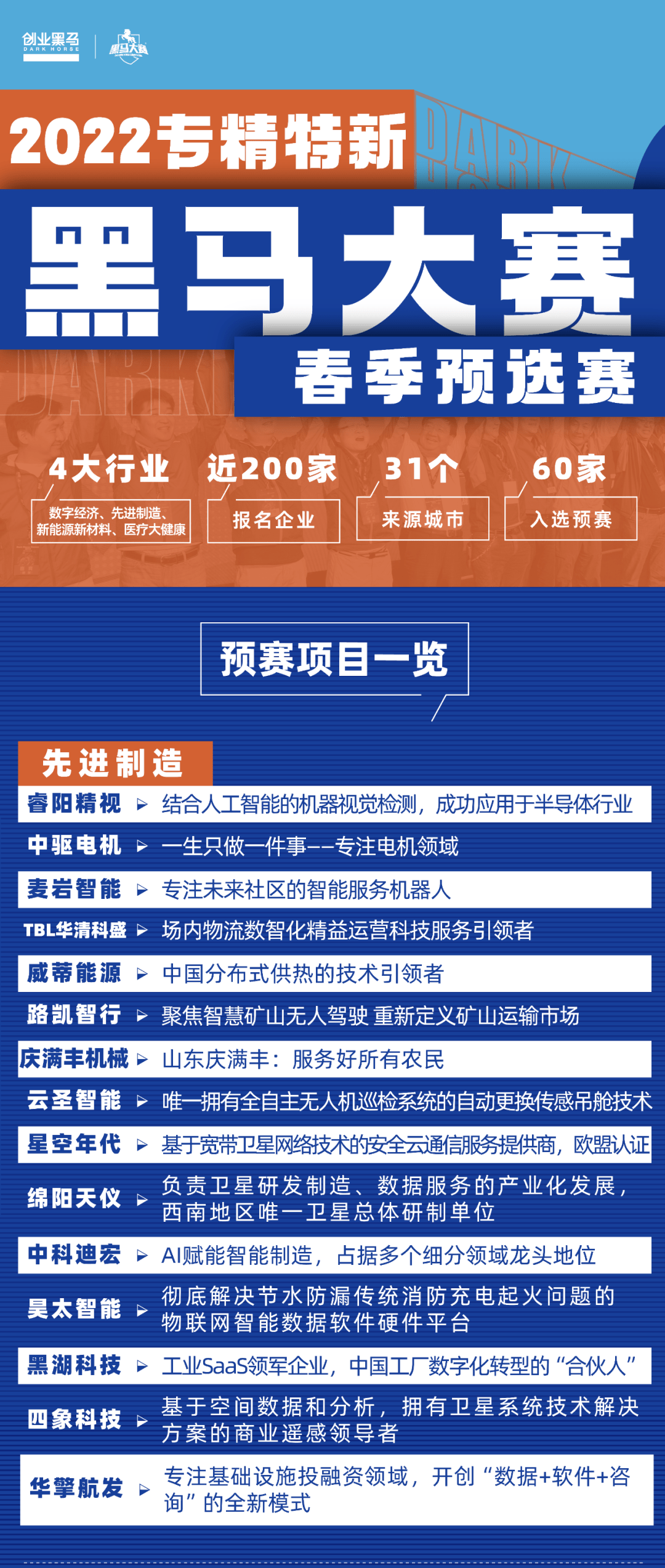 2025天天彩资料大全免费,探索未来，2025天天彩资料大全与快速响应方案_pro的奇幻之旅,专业数据解释定义_洋版82.94.65