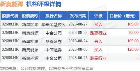 2024新奥正版资料免费,解析2024新奥正版资料免费数据整合计划摹版，41.30.26的未来展望,深层数据分析执行_进阶版24.62.69