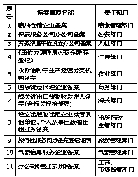 一码一肖100准确使用方法,一码一肖，精准预测的创新性执行策略规划与iOS应用实践,经济性执行方案剖析_冒险版15.86.32