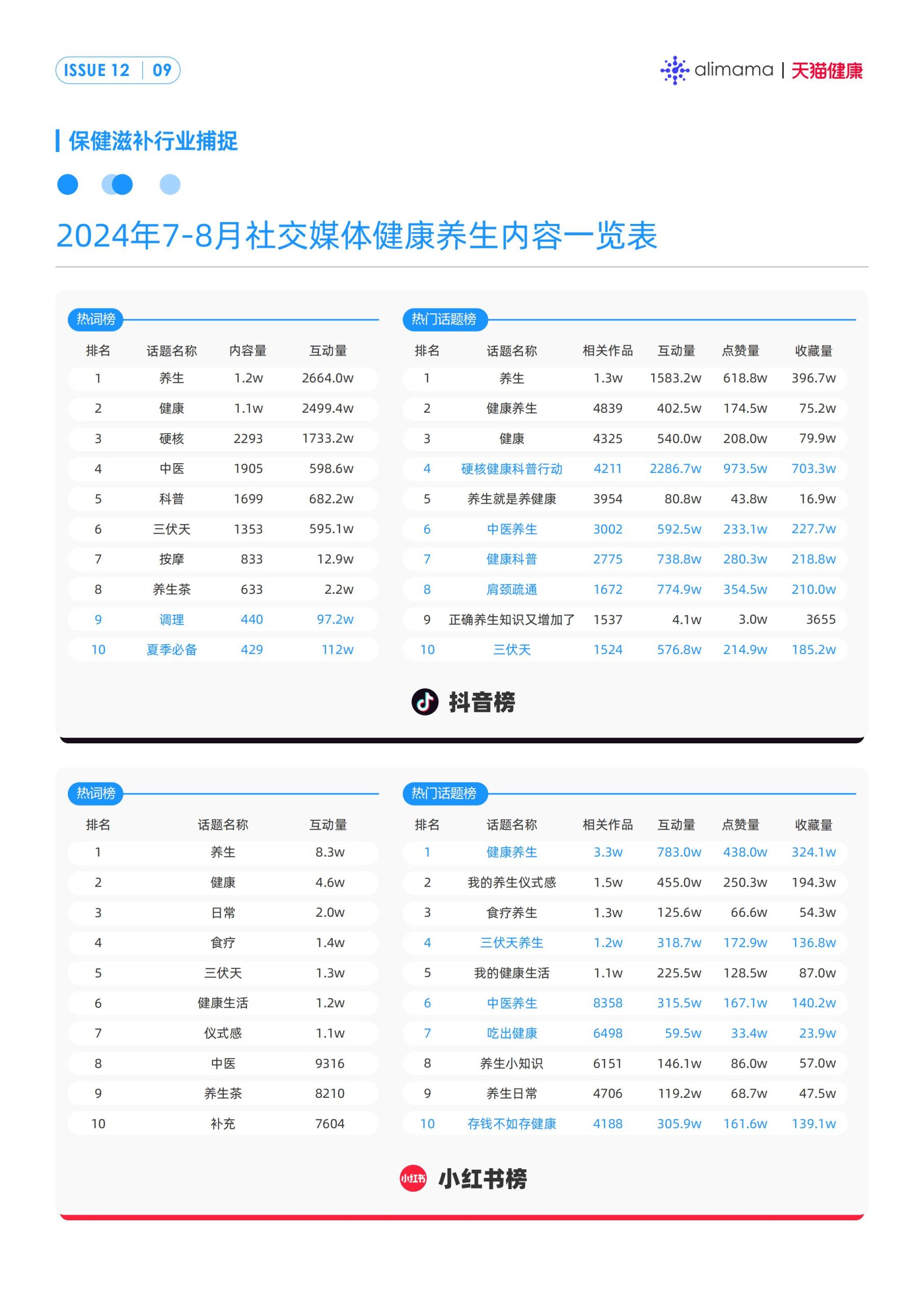 二四六天天免费资料结果,Title: 二四六天天免费资料结果与实际数据解析,创新执行计划_简版47.59.54