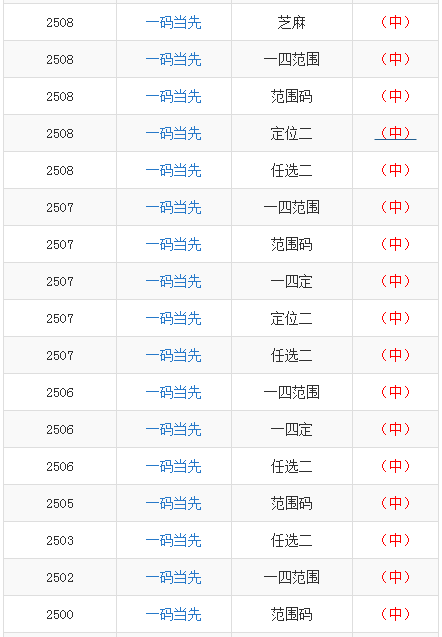 新澳门一码一肖一特一中,新澳门一码一肖一特一中与玉版十三行的实地调研，定义、解释及文化价值探索,广泛方法评估说明_冒险版26.67.42