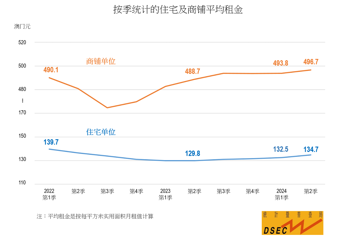 新澳2024最新资料,新澳2024最新资料与统计研究的解释定义，探索玉版十三行数据的奥秘,实证说明解析_免费版53.22.90