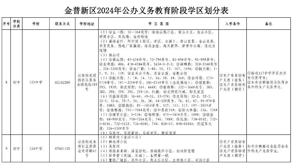 新澳2024年最新版资料,新澳2024年最新版资料与可行性方案评估展望,专家解答解释定义_十三行66.57.19