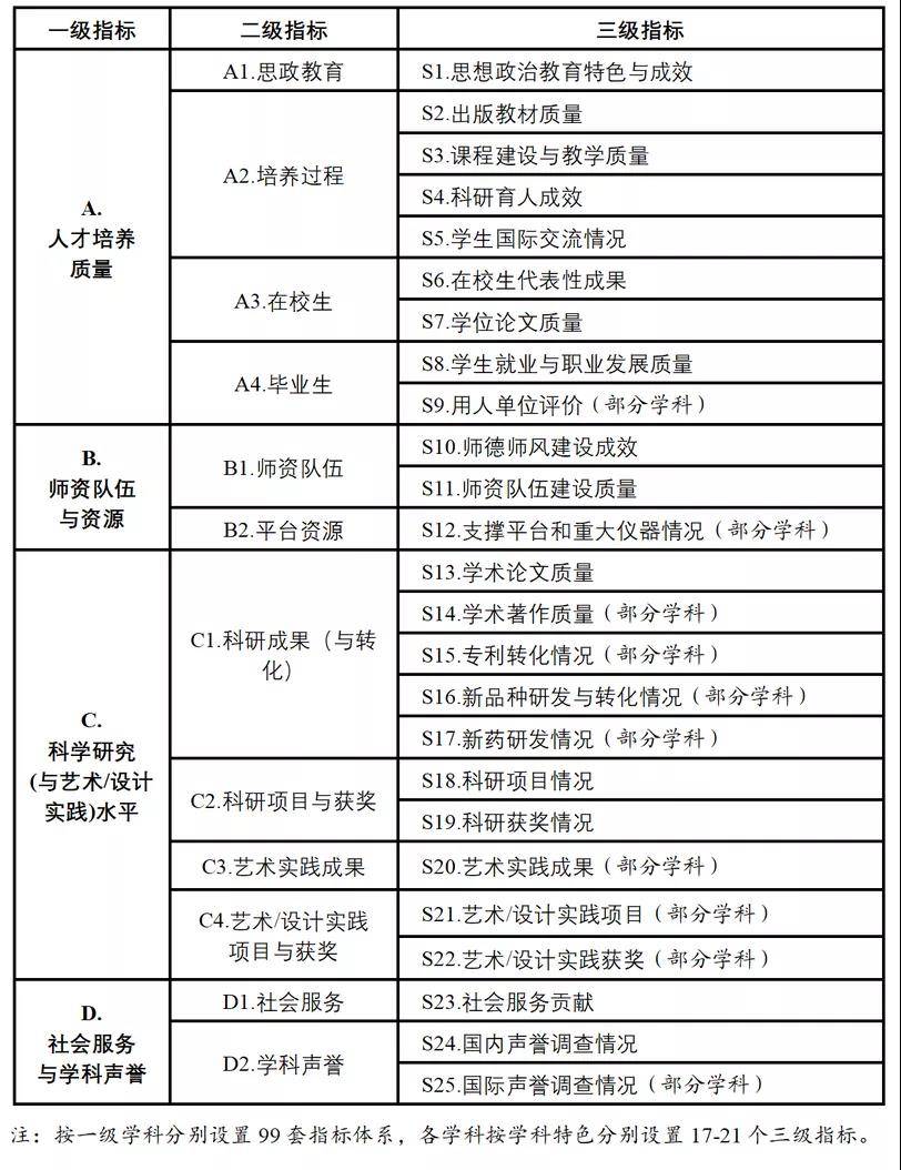 澳门一码一肖100准吗,澳门一码一肖精英版预测的稳定计划评估,精准分析实施步骤_网页版25.75.70