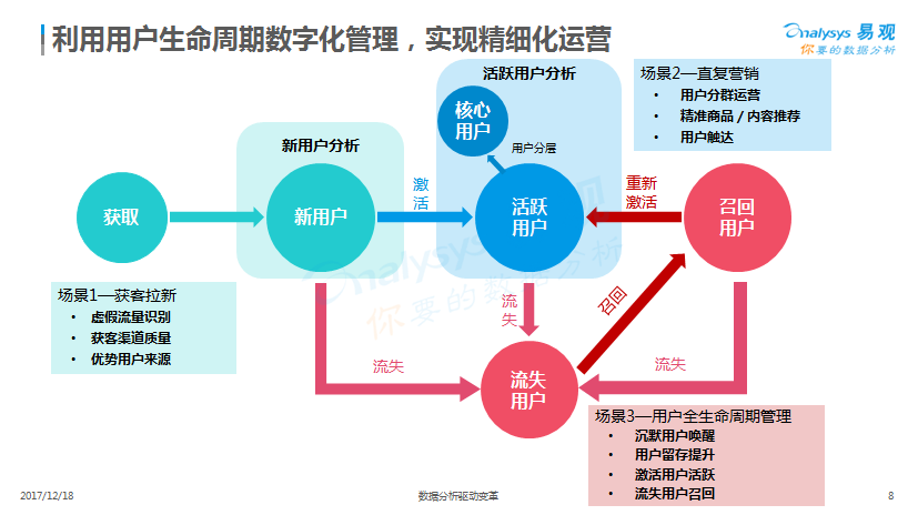 澳彩,澳彩数据设计驱动策略，模拟版75.97.40的深入解析与应用展望,动态评估说明_铂金版19.20.93