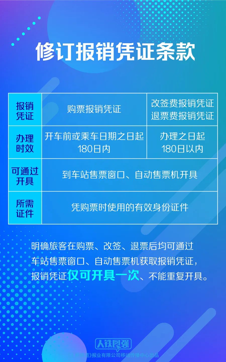 新澳精准资料免费提供风险提示,新澳精准资料免费提供风险提示及理论依据解释定义,实地数据评估方案_蜡版34.21.40