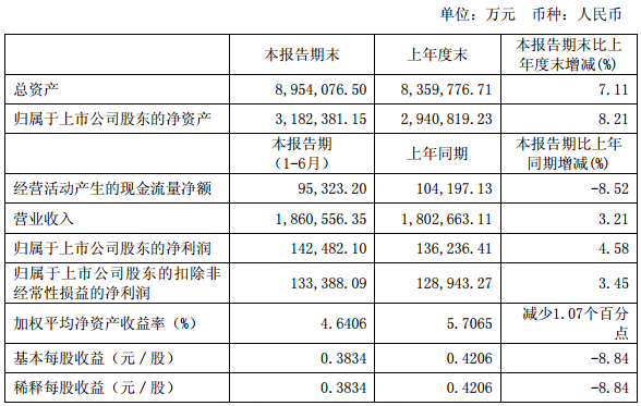 2024澳门特马今晚开奖138期,澳门特马收益分析说明，专属版第138期开奖预测与收益展望（90.31.79）,实证分析说明_Prime22.14.25