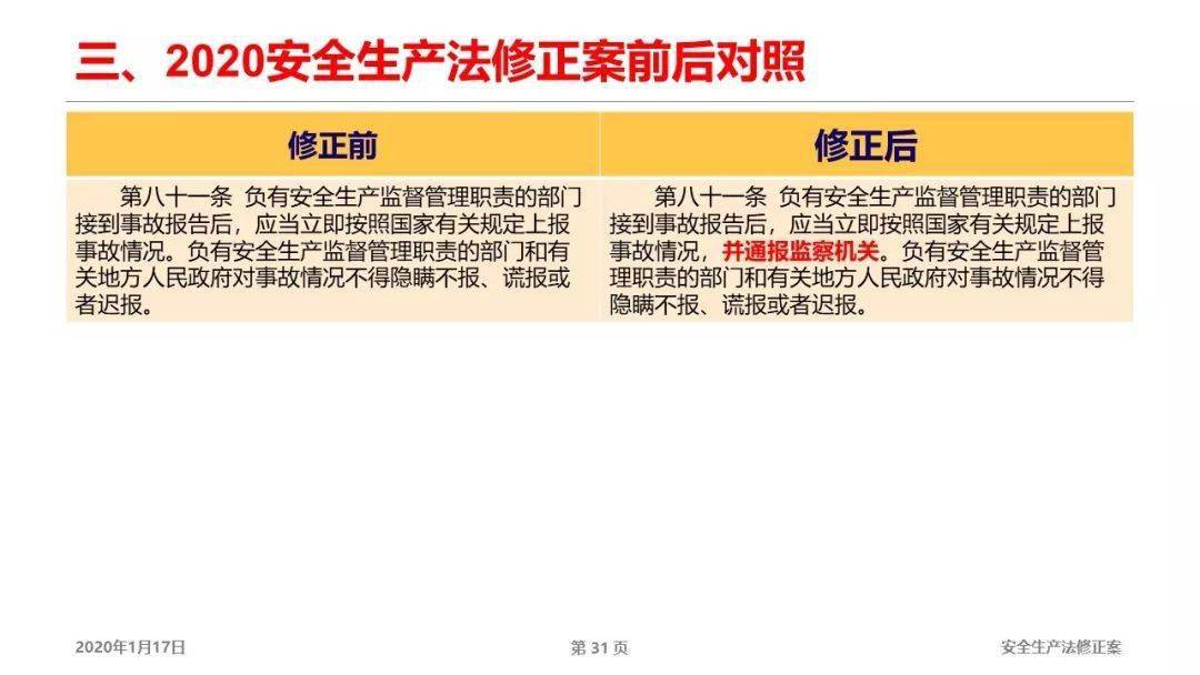 新澳天天开奖免费资料,新澳天天开奖免费资料与精准实施分析——户版探索（非赌博相关内容）,完善的机制评估_铂金版62.27.44