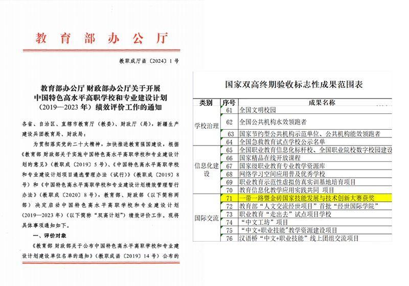 澳门一码一肖一恃一中354期,澳门一码一肖一恃一中与深层设计数据策略，探索未来预测的新领域,实践经验解释定义_视频版58.83.82