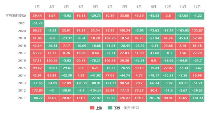 2024十二生肖49码表,关于十二生肖与数据整合的未来展望——SP方案研究,理论分析解析说明_复古款22.41.53