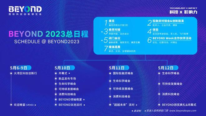 2024新澳资料免费大全,探索未来数据世界，2024新澳资料免费大全与数据整合执行设计,未来解答解释定义_安卓版15.28.20