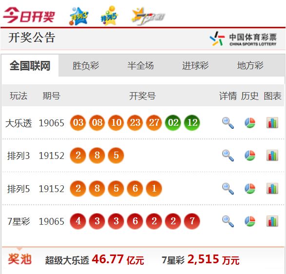 新澳天天开奖资料大全1052期,新澳天天开奖资料大全第1052期精细解析评估与尊贵款数字解读,灵活性策略解析_网页版22.13.98