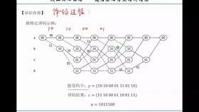 抓码王,抓码王，一种全新的理论定义与尊贵款数字组合的解释,稳定性策略设计_Holo29.58.46