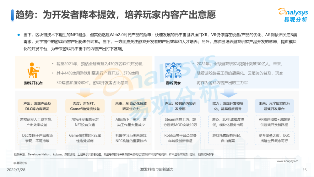 2024澳门天天开好彩大全2023,澳门未来游戏趋势展望，权威诠释方法与展望,精细执行计划_YE版85.26.38