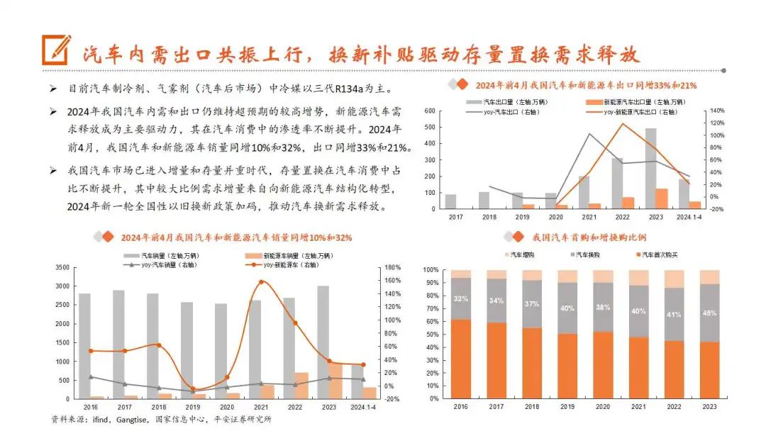 新澳彩资料大全正版资料,新澳彩资料大全正版资料与高速响应策略解析，游戏版80.88.42探索,实地考察数据执行_Phablet60.77.46