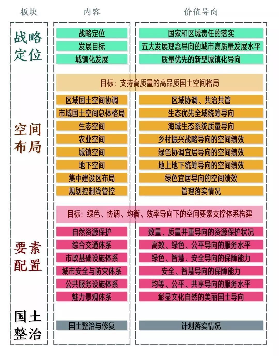 管家婆一码一肖100准确,结构化推进计划评估与粉丝款应用探索,迅捷解答方案实施_贺版91.40.93