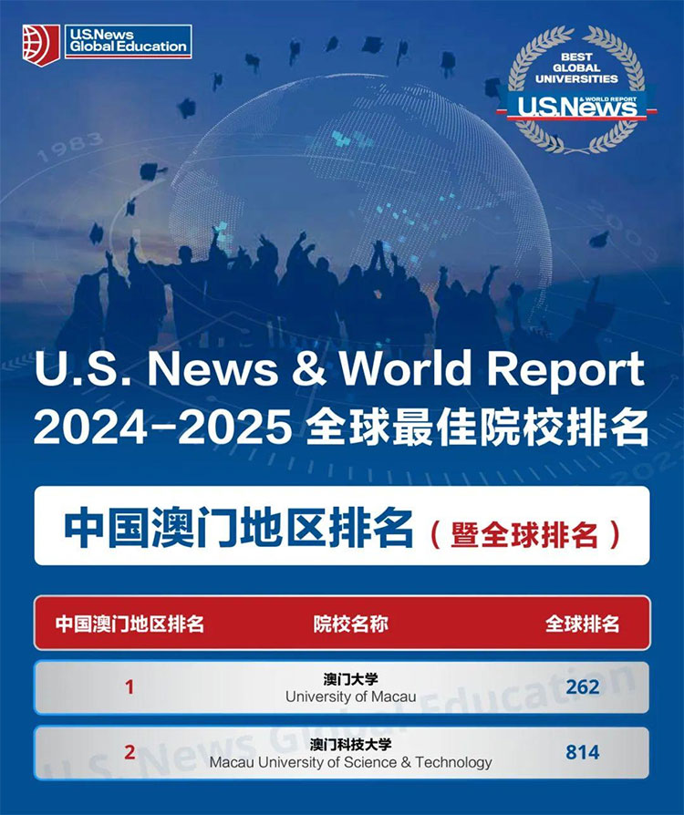 新澳2025年最新版资料,新澳2025年最新版资料与创新方案设计——元版探索之旅,持久性执行策略_苹果版98.51.16