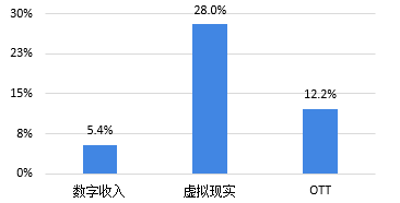 澳门2025免费精准资料大全官方版下载,澳门未来展望与数字化资料服务的发展，2025官方版资料大全与管家婆进阶款探索,深入应用数据执行_kit86.48.52