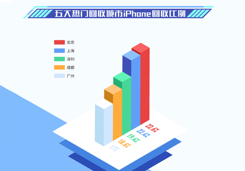 奥门,澳门全面数据解析说明，底版39.83与52的奥秘探索,高度协调策略执行_Ultra57.60.46