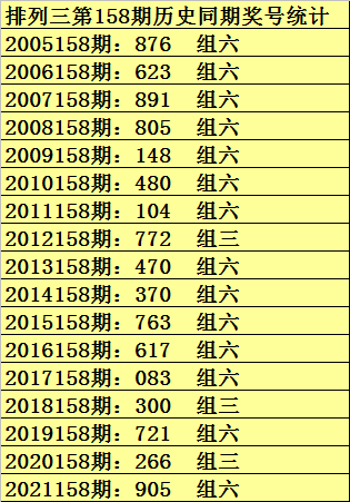 澳门一码一肖100准吗,澳门一码一肖的预测与标准化流程评估，定制化分析与探索,精细定义探讨_投资版67.61.47