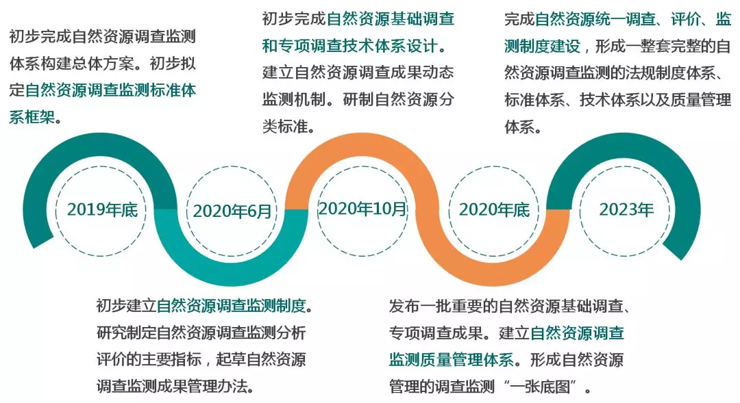 澳彩,澳彩长期性计划定义分析与Tizen 5.0操作系统的发展关联,数据实施整合方案_GM版16.65.70