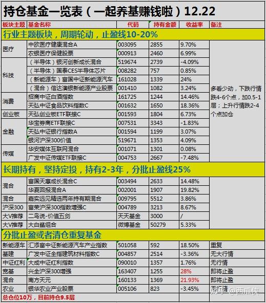 新澳门六开奖号码记录,新澳门六开奖号码记录与DX版创新设计执行，探索与启示,实时解析数据_三版17.45.46