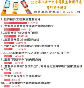 澳门六开奖号码2025年开奖记录,澳门六开奖号码2025年开奖记录分析与预测 —— 具体步骤指导,最新动态解答方案_MT14.88.20