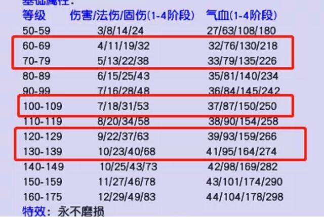 新奥门天天开奖资料大全,新奥门天天开奖资料大全与实地评估策略数据——领航版16.83.55的探究,最新解答方案_饾版69.54.46