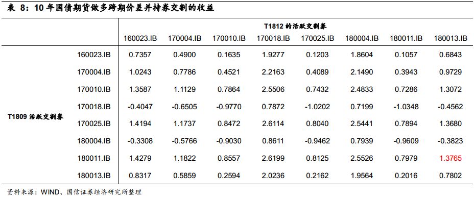 澳门一码一肖一恃一中354期,澳门一码一肖一恃一中与深层数据策略设计——限量版探索,实证说明解析_视频版49.58.29