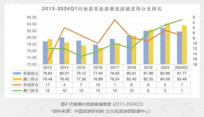 2025年澳门今晚开什么码,未来澳门的发展与结构化推进计划评估,整体讲解规划_头版83.73.13