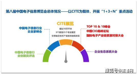 2025新澳资料免费大全,探索未来，2025新澳资料免费大全与标准化实施评估的蓝图,实证数据解析说明_歌版59.30.63